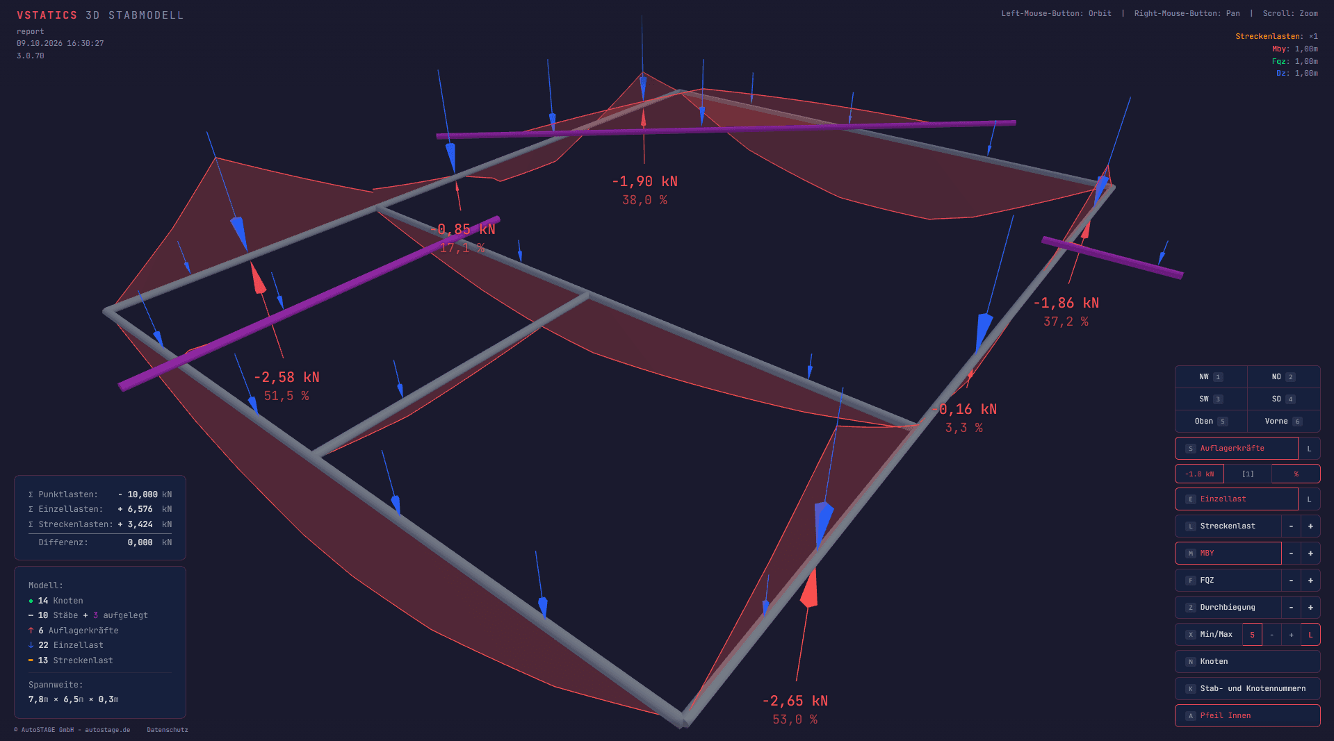 3D-Stabmodell von VStatics im Browser